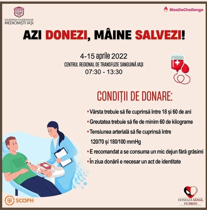 Grafic conditii de donare