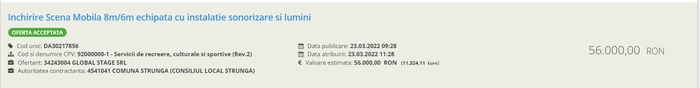  Achizitiile comunei Strunga în Sistemului Electronic de Achizitii Publice (SEAP)