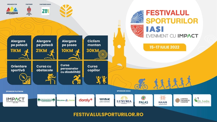 grafica cu evenimentele din cadrul Festivalului Sporturilor Iasi 2022