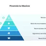Piramida lui Maslow explicată. Care sunt cele mai importante nevoi